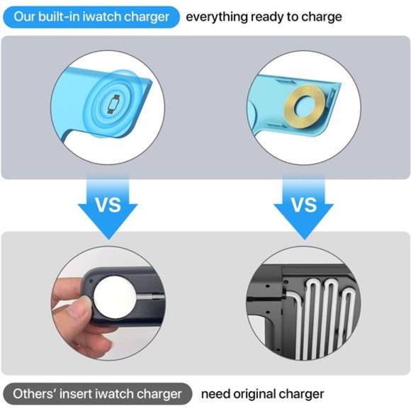 Wireless Charging Station, 3 in 1 Wireless Charger Stand, Fast Wireless Charging - Picture 5 of 6